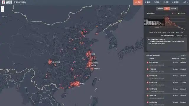 高速擁堵成常態(tài)，高速服務(wù)區(qū)餐飲背后藏著怎樣的生意經(jīng)？