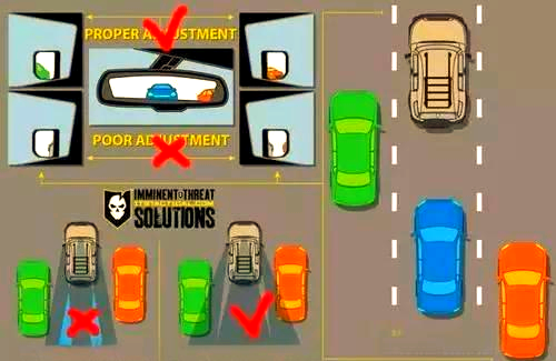 高速行車安全規(guī)則及準(zhǔn)備事項，關(guān)乎你我生命安全