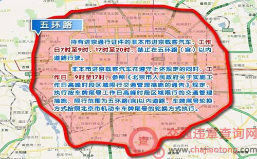 外地車(chē)北京限行規(guī)定升級(jí)，違規(guī)處罰嚴(yán)，速看限行區(qū)域