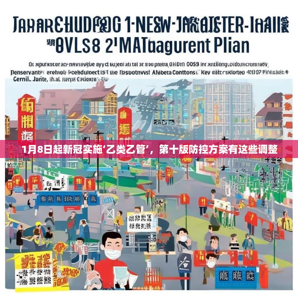 1月8日起新冠實(shí)施‘乙類乙管’，第十版防控方案有這些調(diào)整