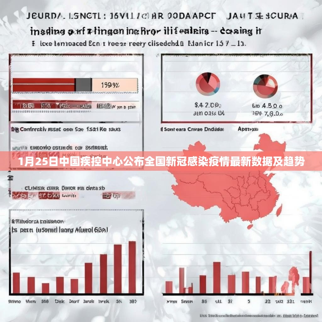 1月25日中國疾控中心公布全國新冠感染疫情最新數(shù)據(jù)及趨勢