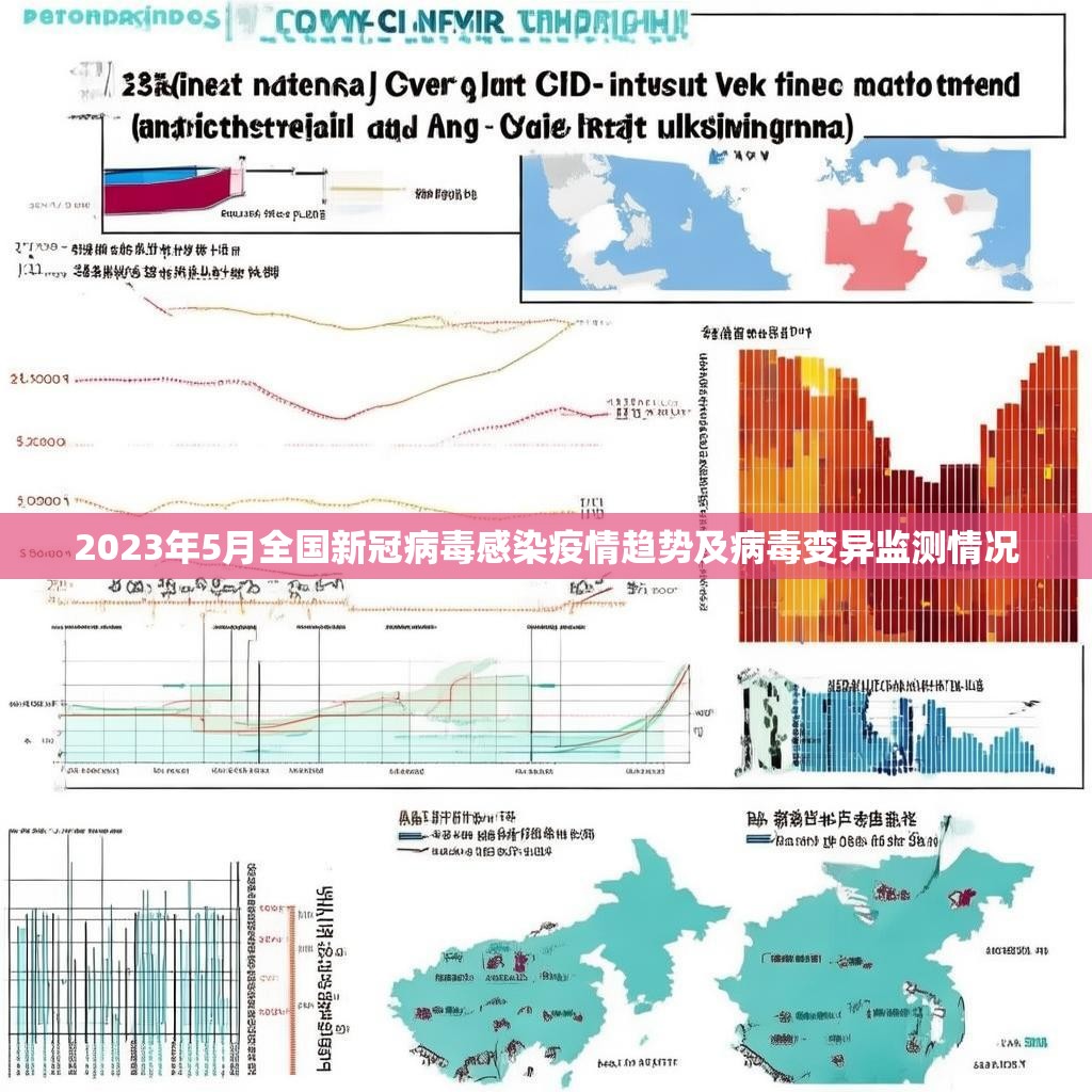 2023年5月全國新冠病毒感染疫情趨勢及病毒變異監(jiān)測情況