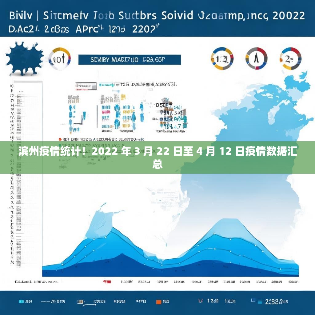 濱州疫情統(tǒng)計！2022 年 3 月 22 日至 4 月 12 日疫情數(shù)據(jù)匯總
