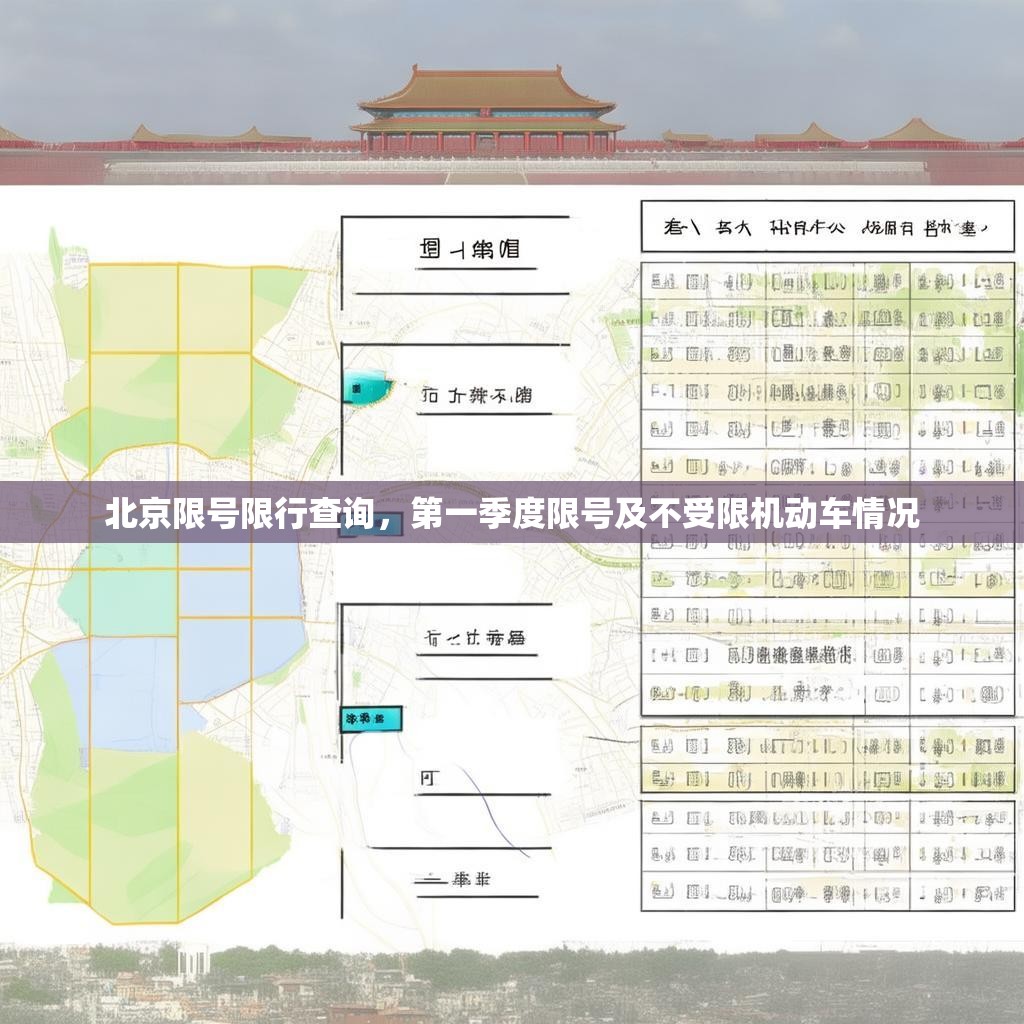 北京限號(hào)限行查詢，第一季度限號(hào)及不受限機(jī)動(dòng)車情況