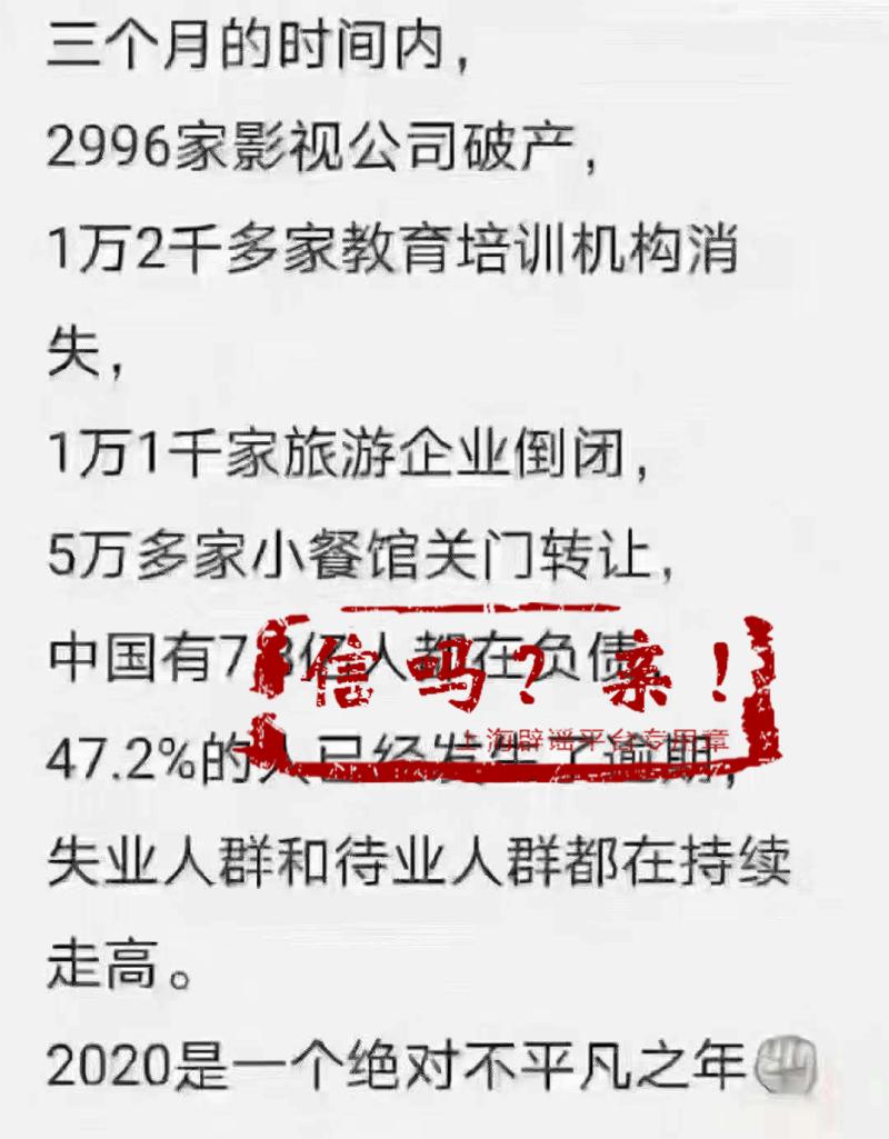 網(wǎng)傳疫情致大量企業(yè)倒閉數(shù)據(jù)不實(shí)，實(shí)際情況并非如此