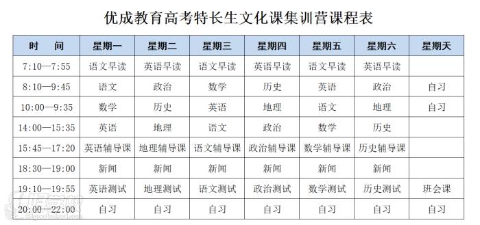 高考特長生報考指南！含招生高校、報名測試時間及加分政策