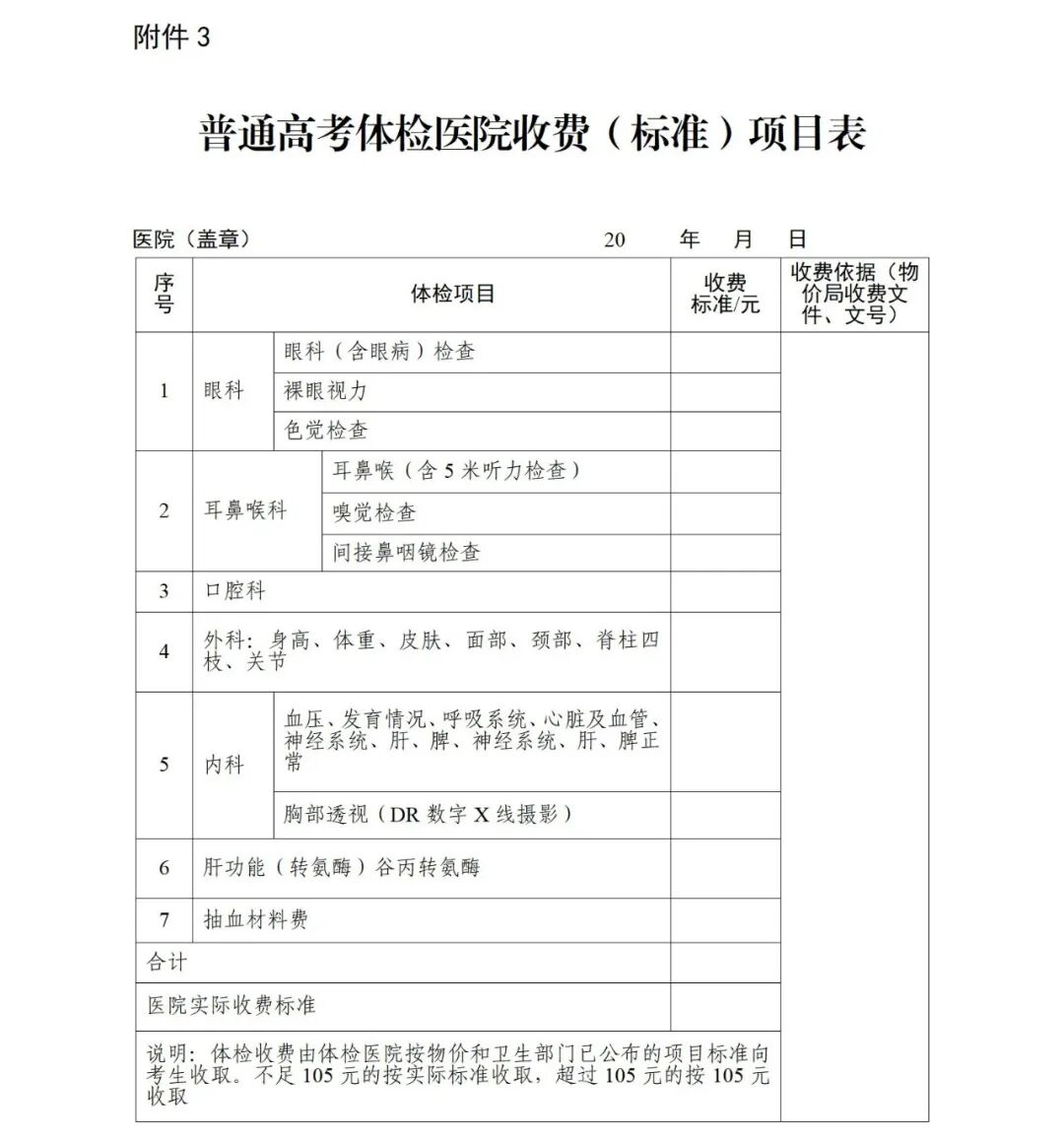 高考體檢2026時間表：項目標(biāo)準(zhǔn)與不合格情況全解析
