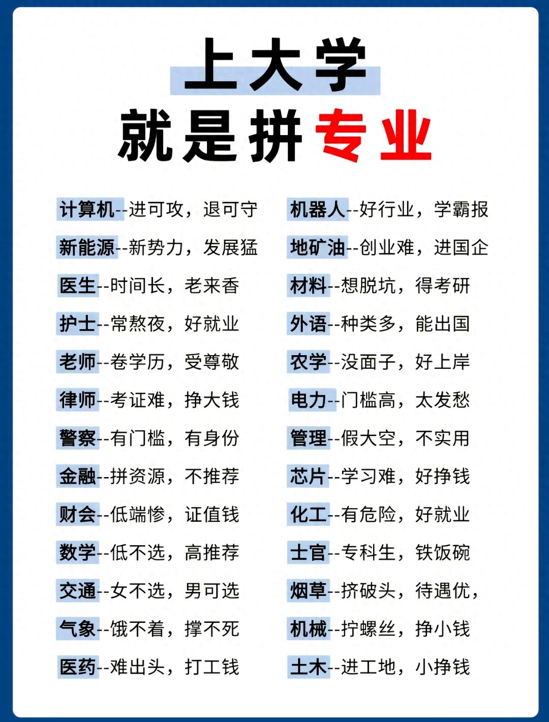 高考填志愿選專業(yè)攻略！避開天坑，24個專業(yè)真心話大公開