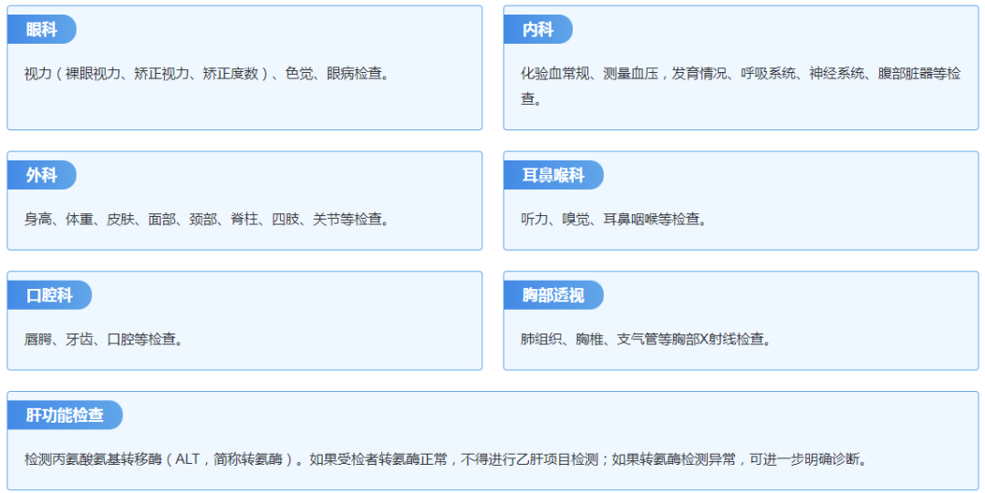 高考體檢開始，考生注意這些事項影響志愿填報
