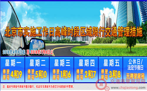 2018 年 4 月 9 日至 2019 年 4 月 7 日北京限號(hào)限行規(guī)定詳情