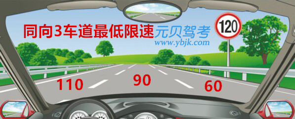 同向3車道高速車速規(guī)定：90-110公里/小時該在哪車道行駛？