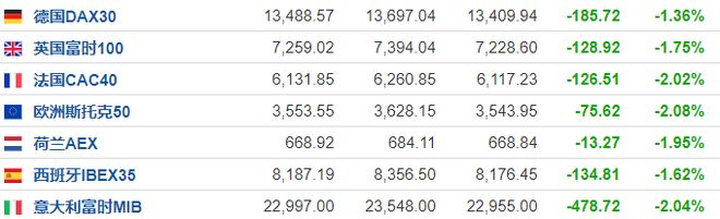 5月9日疫情動(dòng)態(tài)：北京中小學(xué)停課，廣州疫情受控，山西加強(qiáng)防控