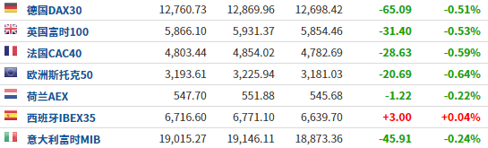 全球疫情最新動(dòng)態(tài)：印度感染人數(shù)驚人，多國(guó)措施及馬斯克態(tài)度