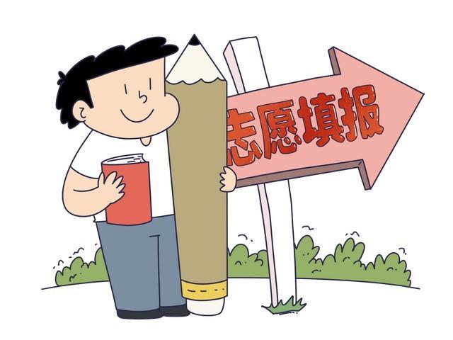 新高考志愿填報院校專業(yè)組如何規(guī)避風(fēng)險，做出更優(yōu)選擇？
