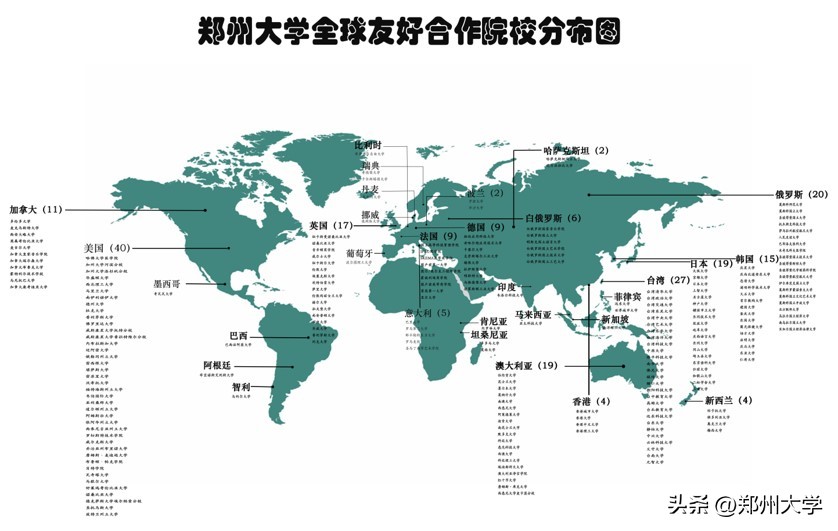 鄭大這十年：扎根中原面向世界，提升國際化辦學(xué)水平（國際交流）