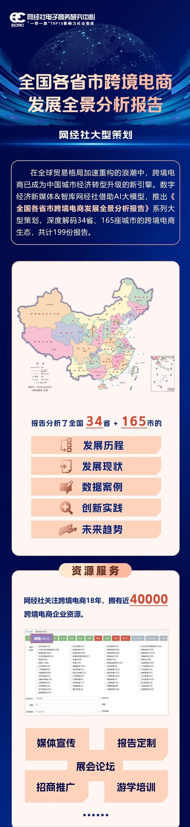網(wǎng)易推出199份《中國(guó)主要省市跨境電商發(fā)展全景分析報(bào)告（2025）》