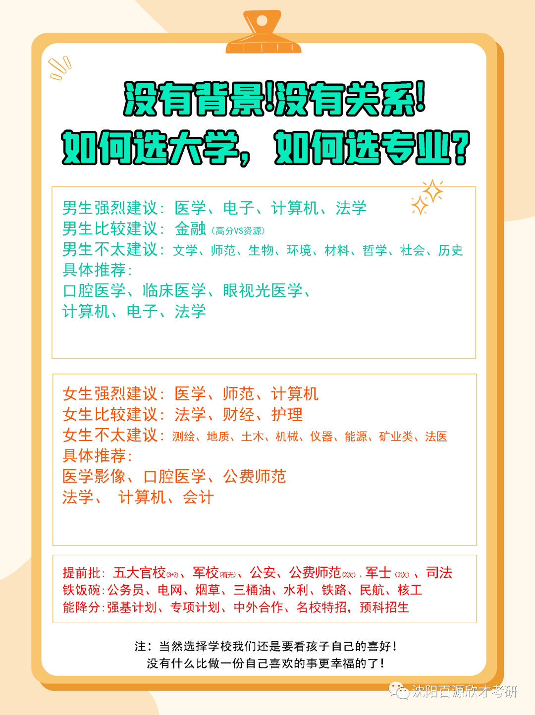 大學(xué)專業(yè)選擇全攻略：手把手教你選對專業(yè)，看懂院校層次