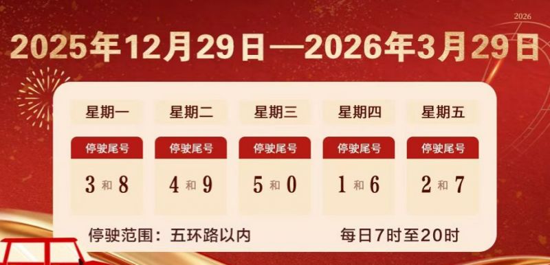 2026年2月北京限行日歷表，工作日限號限行規(guī)定全知道